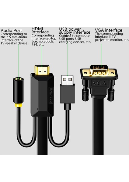 2m HDMI - VGA Kablosu (Yurt Dışından)