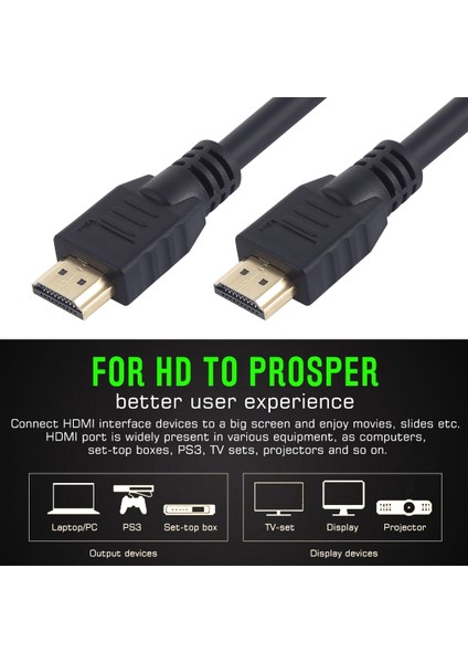 2.0 10M 19+1 Pin HDMI Erkek - HDMI Erkek Kablosu (Yurt Dışından) fırsatları