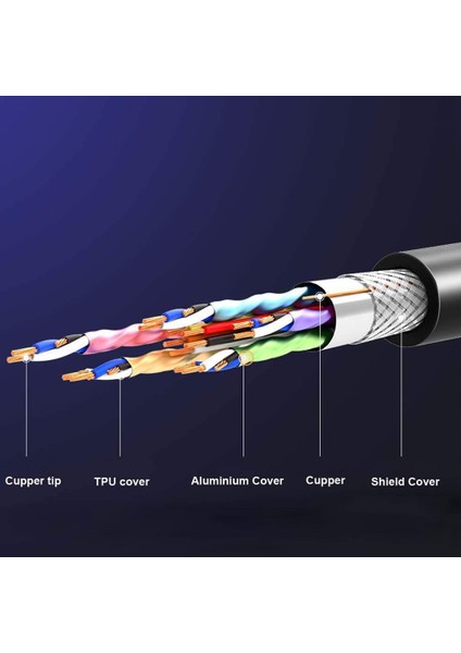 8k2.1 Tv Bilgisayar Projeksiyonu Set Üstü Kutu HDMI Kablosu, Kablo Uzunluğu: 1.5m (Yurt Dışından)