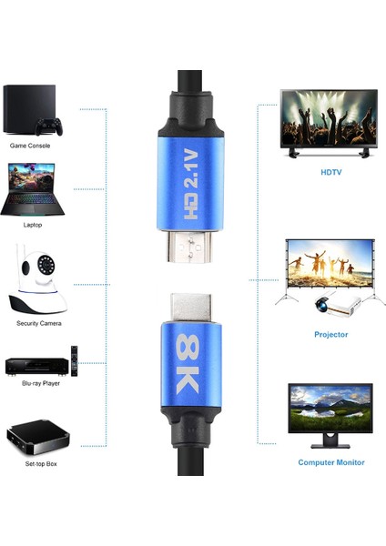 8k2.1 Tv Bilgisayar Projeksiyonu Set Üstü Kutu HDMI Kablosu, Kablo Uzunluğu: 1.5m (Yurt Dışından)