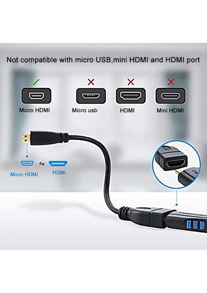 17CM Mikro HDMI Erkek - HDMI Kadın Adaptör Kablosu (Yurt Dışından)