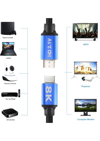 8k2.1 Tv Bilgisayar Projeksiyonu Set Üstü Kutu HDMI Kablosu, Kablo Uzunluğu: 1m (Yurt Dışından) indirimleri