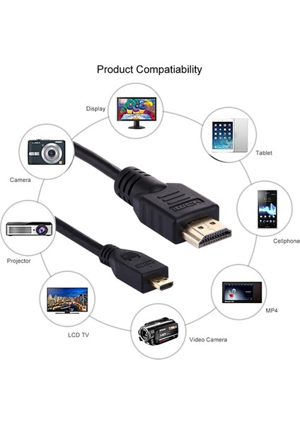 1.5m Micro HDMI - HDMI 19 Pin Kablo (Yurt Dışından)