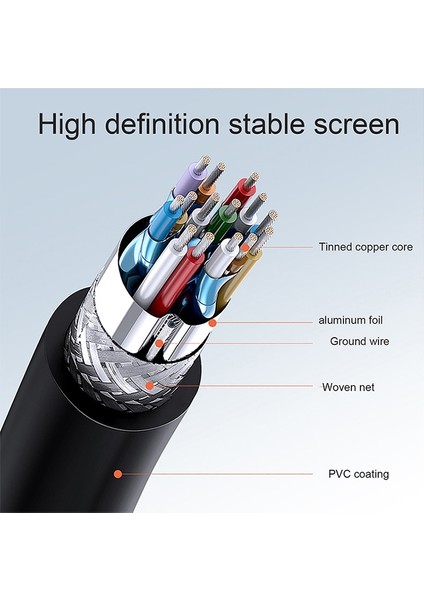 16CM Altın Kaplama Mini HDMI Erkek - HDMI 19 Pin Kadın Kablosu (Yurt Dışından)
