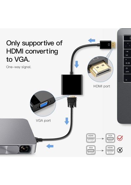 20CM HDMI 19 Pin Erkek - VGA Kadın Kablo Adaptörü (Yurt Dışından) modelleri