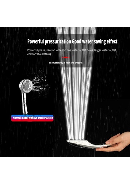 Su Tasarruflu Filtre Püskürtme Özellikli Duş Başlığı - Gümüş (Yurt Dışından) fırsatları