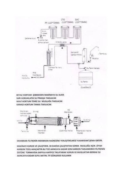 Su Arıtma Cihazı Içi Komple Set.hazır Kurulu Sistem fiyatları