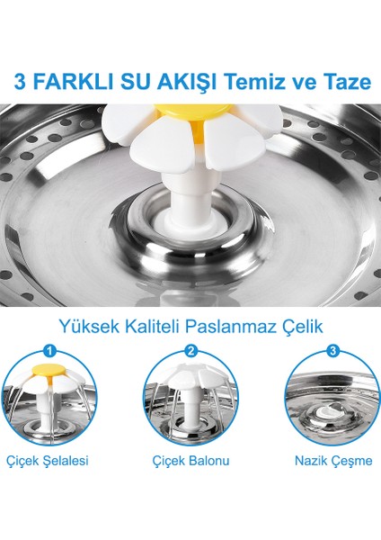 2.4 L Pet Çeşme Otomatik Su Sebili USB Şarj Ile Çalışır