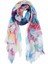 Desenli Renkli Şal Standart Renk Y2284113_089 4