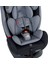 Trendfix 0-36 kg Isofix'li Oto KOLTUĞU-360° Dönebilen Oto Koltuğu 4