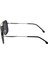 Erkek Güneş Gözlüğü 3