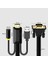 2m HDMI - VGA Kablosu (Yurt Dışından) 2