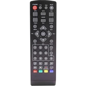 Millenium MLN-7700 Mini Hd Kumanda