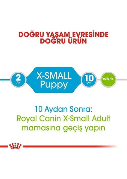 Xsmall Puppy Yavru Köpek Maması 1,5 kg