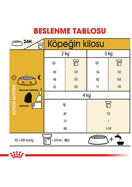 Maltese Terrier Adult Yetişkin Köpek Maması 1,5 kg