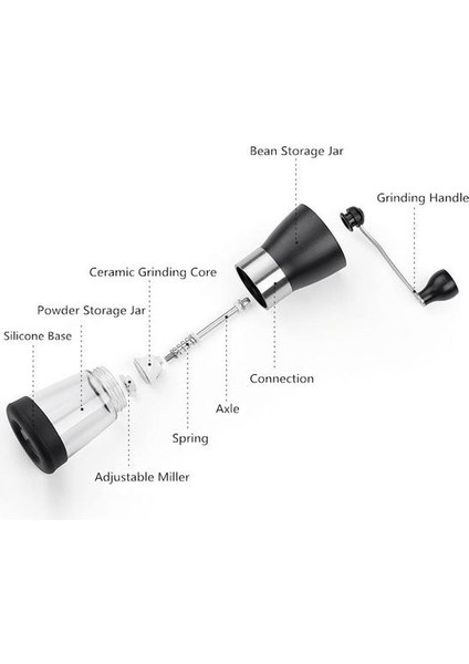 Manuel Kahve Öğütücü Seti Paslanmaz Çelik Cam Ayarlanabilir Kahve Bean Freze Depolama Kavanoz Kolay Temiz Mutfak Aletleri | Manuel Kahve Öğütücüleri (Yurt Dışından)