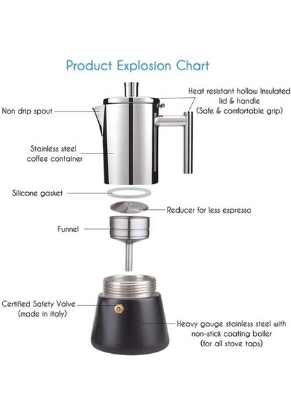 300ML Şofben Kahve Makinesi Indüksiyon Ocak 300ML 304 Paslanmaz Çelik Espresso Kahve Makinesi Cezve Moka Pot Italyan Kahve Makinesi | Kahve Tencere (Yurt Dışından)
