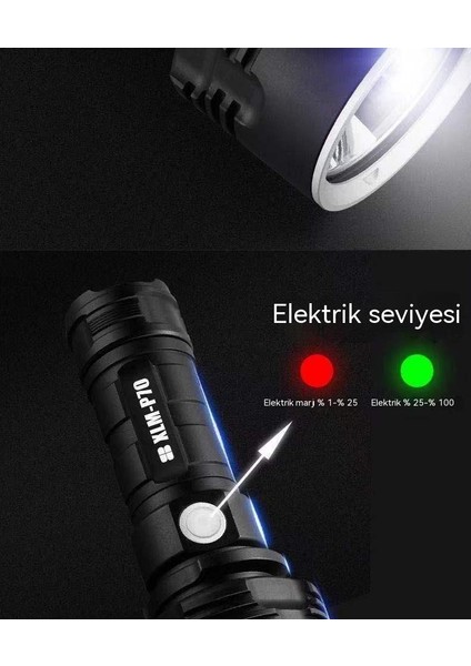 Go Biz Güçlü Çok Amaçlı El Feneri Kamp Lambası Reflektör P70 Güçlü El Feneri, USB Şarj Süper Parlak Uzun Menzilli Kurtarma Açık Uzaktan Taşınabilir Güç Işığı (Yurt Dışından)