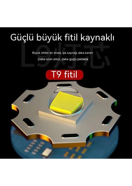 Go Biz USB Şarj Geri Çekilebilir Zoom El Feneri, Açık Taşınabilir Xpe Güçlü Işık Uzun Menzilli Küçük El Feneri, Güçlü Çok Amaçlı El Feneri Kamp Lambası Reflektör (Yurt Dışından)