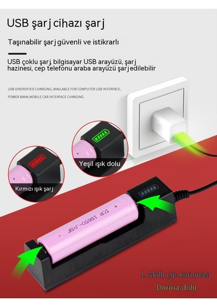 Go Biz USB Şarjlı El Feneri Kamp Lambası Reflektör Güçlü El Feneri, Paslanmaz Çelik Dış Aydınlatma Çalışma Lambası, Taşınabilir Lens Lazer Işığı (Yurt Dışından)