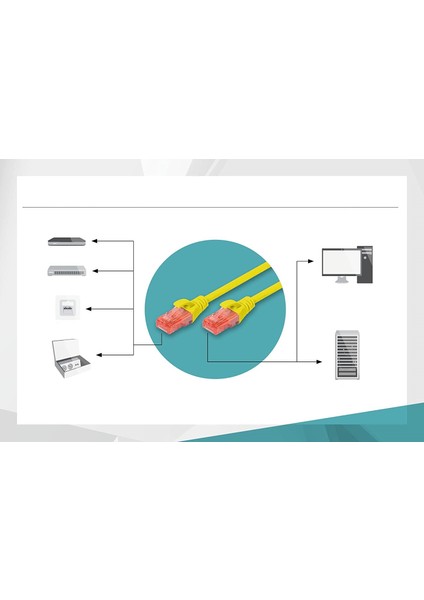 Patch Kablo DK-1617-005 Cat6 Internet Kablosu