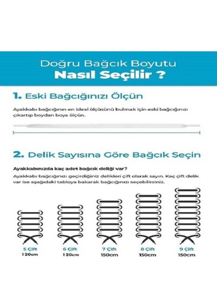 Ayakkabı ve Bot Bağcığı Yuvarlak Kalın Polyester (Pamuklu)