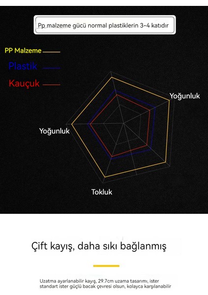 Motosiklet Için Koruyucu Dizlik - Siyah (Yurt Dışından) modelleri