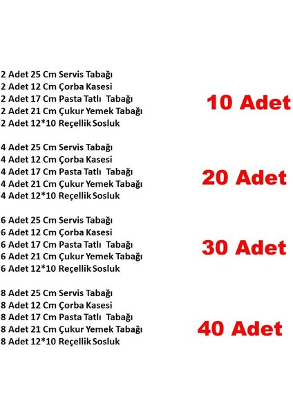 Karavan Tatil Kamp Piknik Yazlık Kışlık Bağ Bahçe Bekar Ve Öğrenci Için Kırılmaz Melamin Yemek Takımı 10-20-30-40 Adet