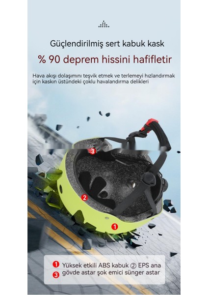 Çocuk Için Koruyucu Dizlik - Mavi (Yurt Dışından) modelleri