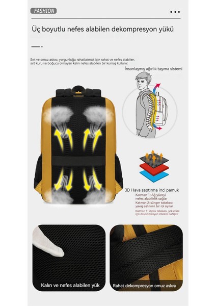 Yeni Unisex Sırt Çantası Saf Renk Rahat Sırt Çantası Kore Versiyonu Büyük Kapasiteli Pratik Sırt Çantası Seyahat Sırt Çantası Basit Moda Kolej ve Ortaokul Öğrencileri Okul Sırt Çantası (Yurt Dışından) indirimleri