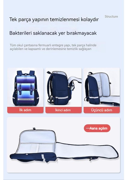 Yeni Unisex Arka Yüksek Kaliteli Büyük Kapasiteli Çocuk Okul Çantası, Omurgayı Korur ve Yükü , Havalı Kişilik Okul Sırt Çantası (Yurt Dışından)