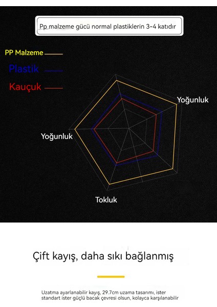 Motosiklet Için Koruyucu Dizlik - Siyah (Yurt Dışından)