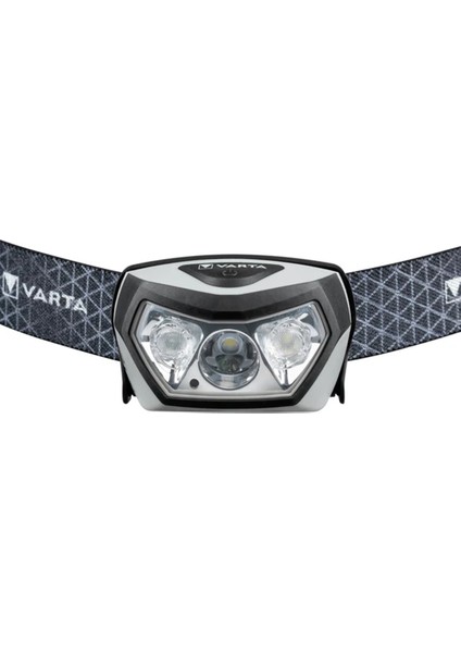 Aysima 18650 Outdoor Sports H30R Pro Kafa Feneri Wireless modelleri