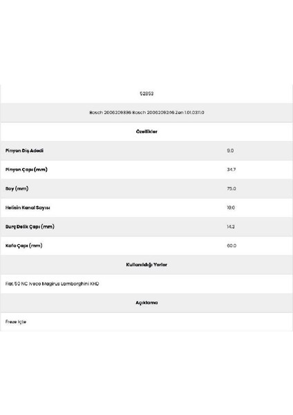 52853 Magirus 10 Kanal 9 Diş 20062093 Marş Dişlisi1 fiyatları
