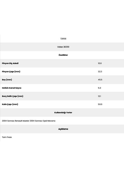 72658 Master 5 Kanal 10 Diş 363191) Marş Dişlisi fiyatları