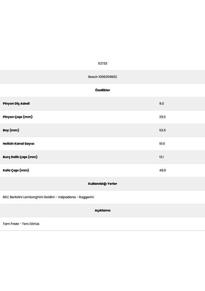 52733 Bsc 10 Kanal 9 Diş 10062096 Marş Dişlisi fiyatları
