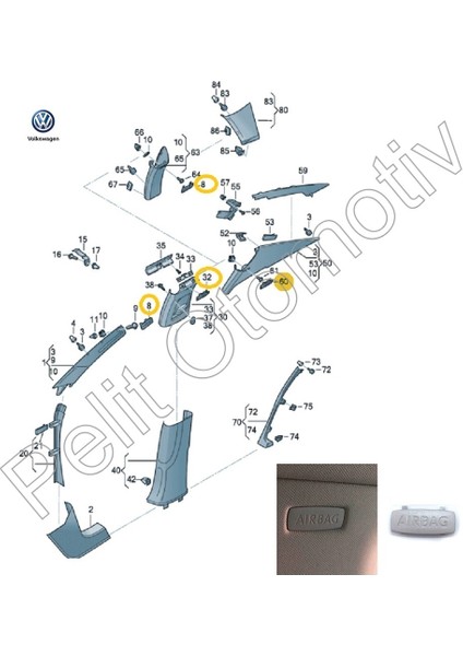 Passat Airbag Yazısı 1K0853437 3C0853437 5G0853437 Orjinal