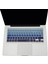 Macbook Air Pro Klavye Koruyucu (Türkçe Q) Ombre (Eski USB’li Model 2008/2017 yılı) ile Uyumlu 4