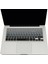 Macbook Air Pro Klavye Koruyucu (Türkçe Q) Ombre (Eski USB’li Model 2008/2017 yılı) ile Uyumlu 4