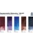 Horadam Supergranulation Tüp Suluboya Galaxy Set 15 ml 5'li Ahşap Kutu 5