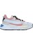 Rs-Z Go For Jr Kadın Renkli Spor Ayakkabı B-29 38472901 1