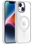Buff iPhone 14 Bumpermag White Kılıf 1