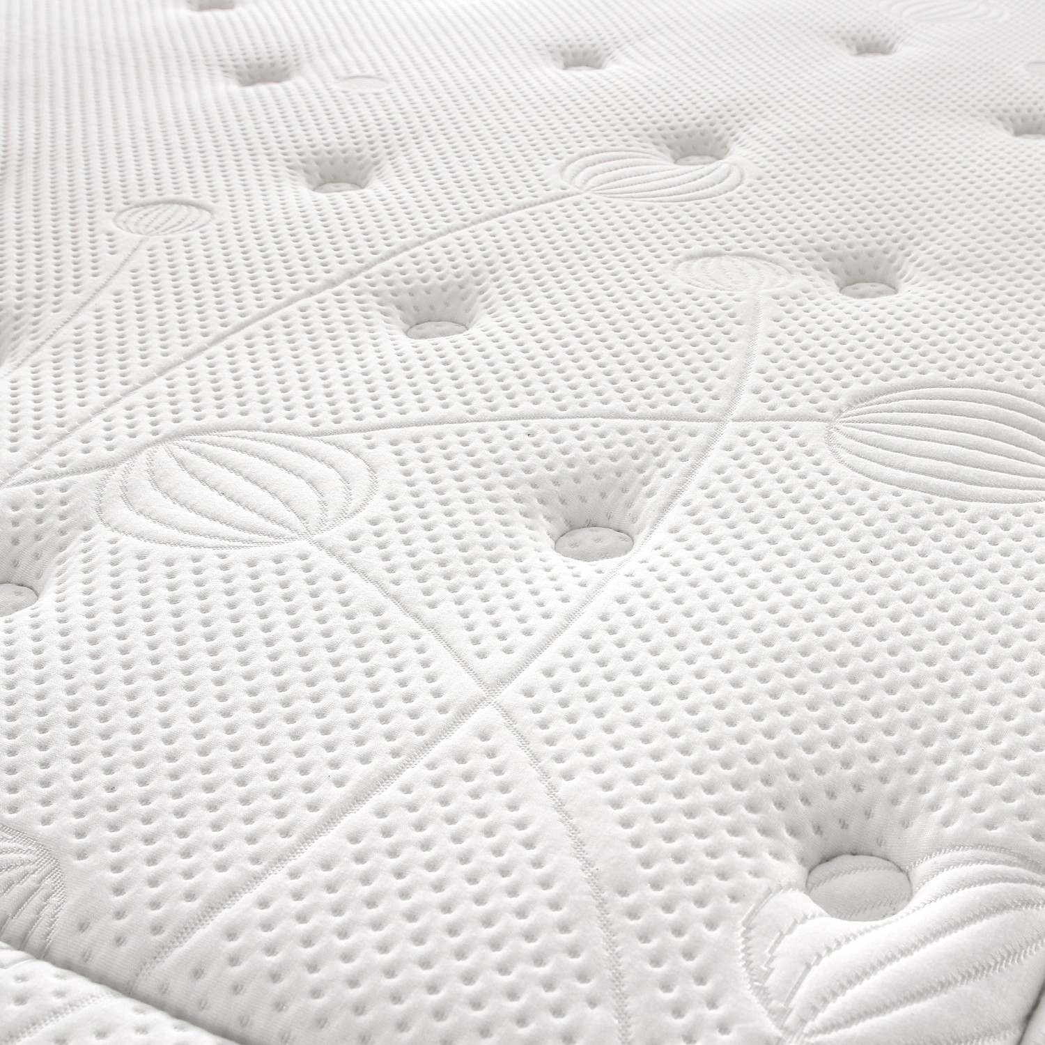 Mavi Ay Yatak Right Five 5 Zone Paket Yaylı Yatak Fiyatı Mavi Ay Yatak Right Five 5 Zone Paket Yaylı Yatak Fiyatı