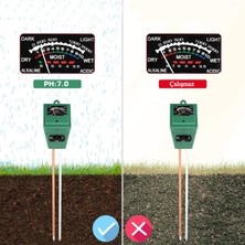 Weather Forecast Weather Forecast Toprak Nem Işık Ph Ölçer Thr338