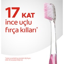 Colgate Mikro İnce Hassas Diş Eti Bakımı Diş Fırçası Extra Yumuşak 1+1