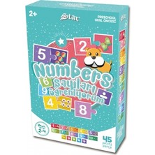 NUMBERS (SAYILARI ÖĞRENİYORUM)