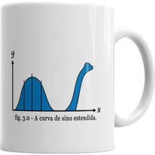 Baskı Dükkanı Curva De Sino Estendida Kupa Bardak Porselen