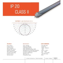 Ledlux 60Cm Led Floresan Ledtube Alüminyum Kasa 6500K Beyaz T8
