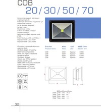 Schuar 70W Cob Led Projektör DrıverLı Kalın Kasa 6500K Beyaz