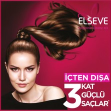 L'Oréal Paris Elseve Arginine Direnç X3 Ekspres Bakım Spreyi 200 ml